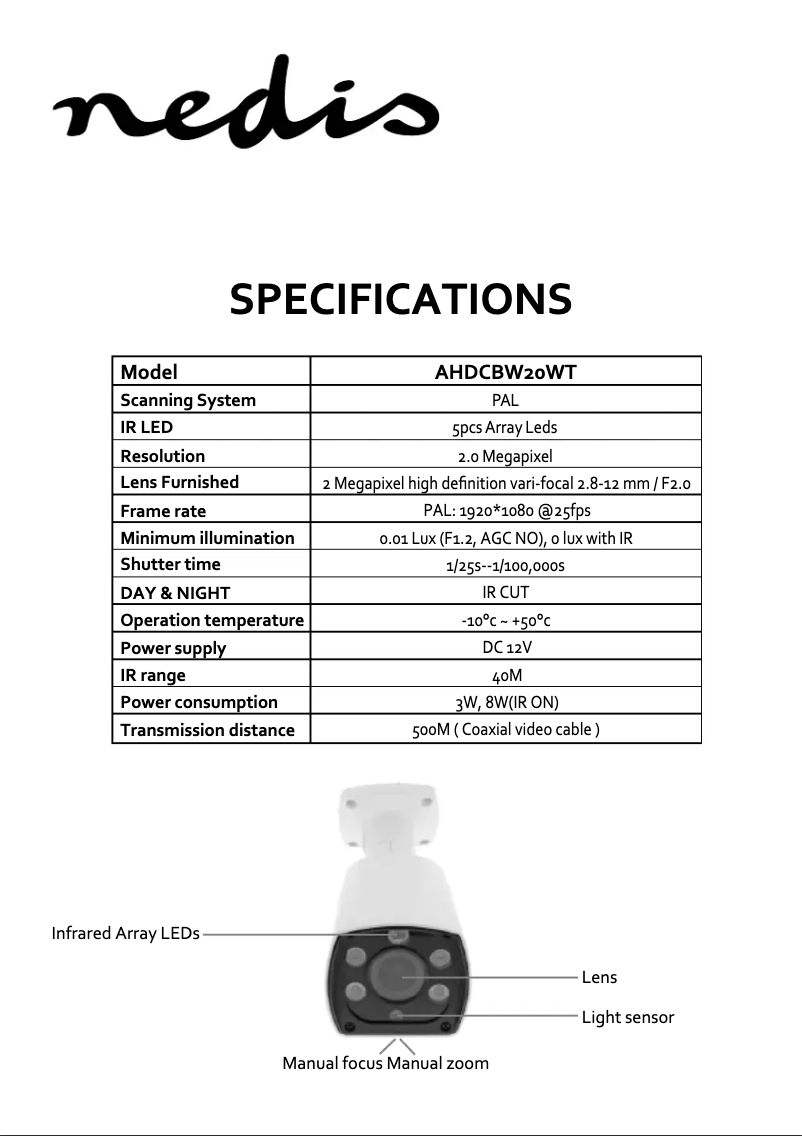 Página 1 del manual Manual de usuario Nedis AHDCBW20WT