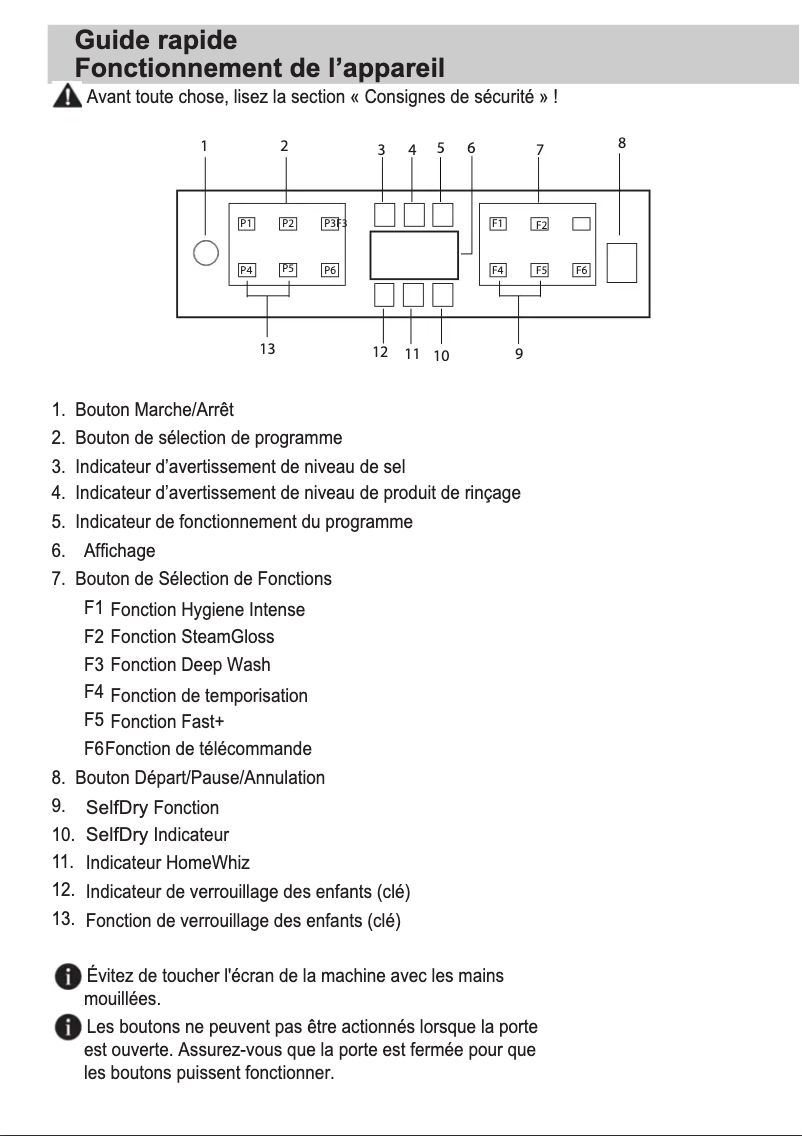 Page 1 de la notice Guide de démarrage rapide Beko BDFN36650XC