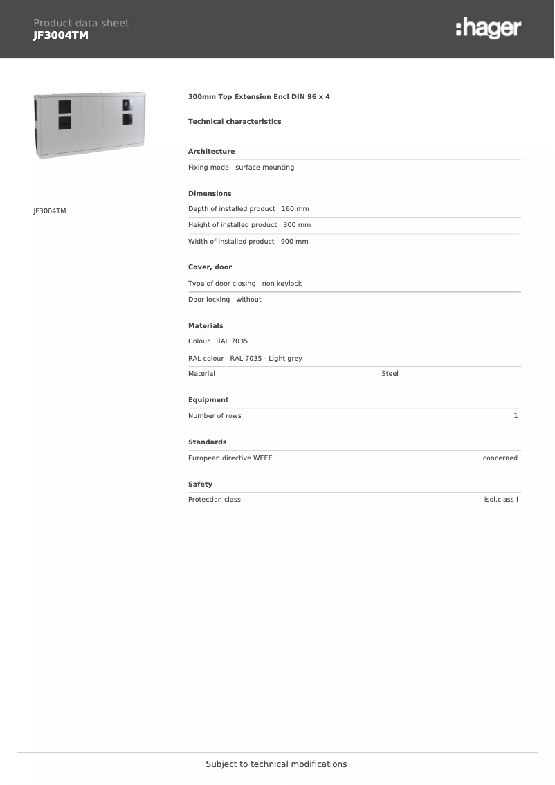 Image de la première page du manuel de l'appareil JF3004TM