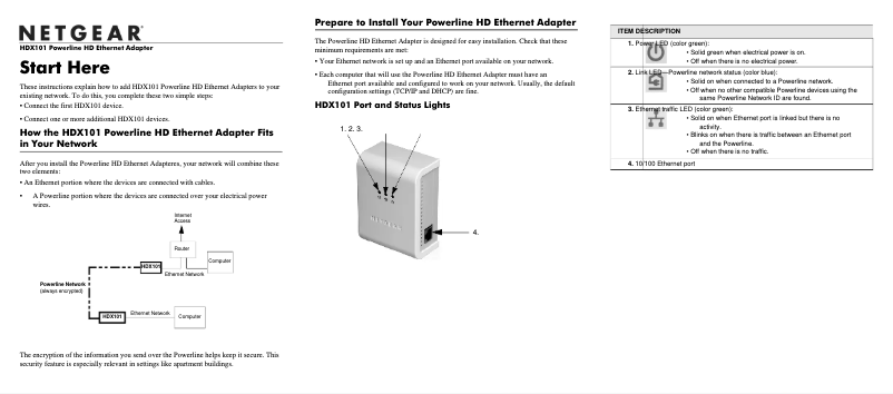 Página 1 del manual Guía de instalación Netgear HDX101