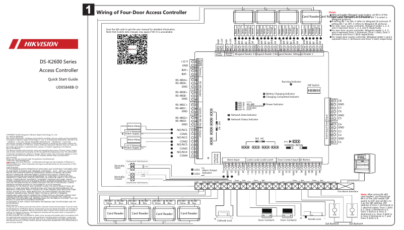 Image de la première page du manuel de l'appareil DS-K2601