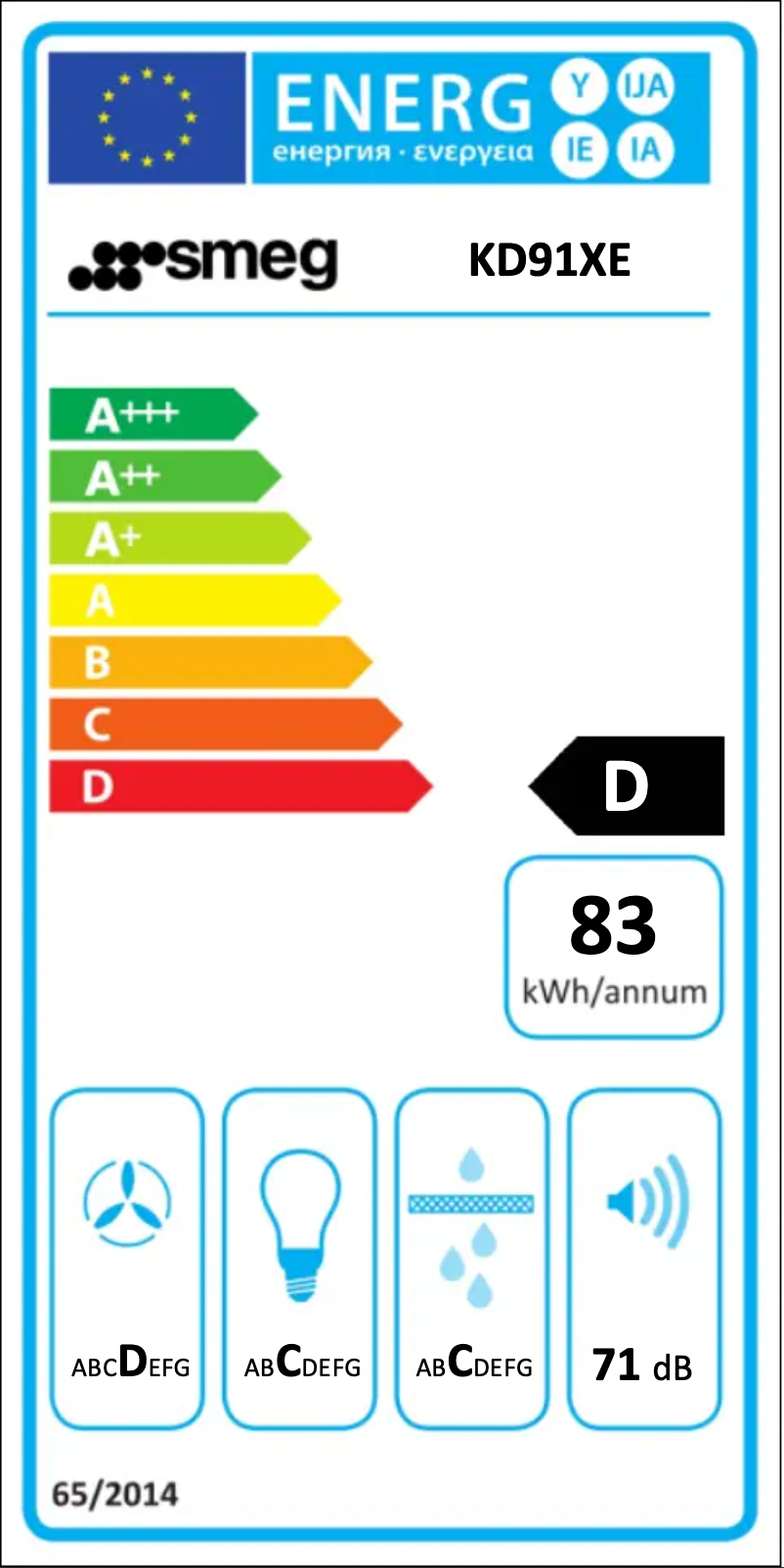 Page n°1 - Label énergétique Smeg KD91XE