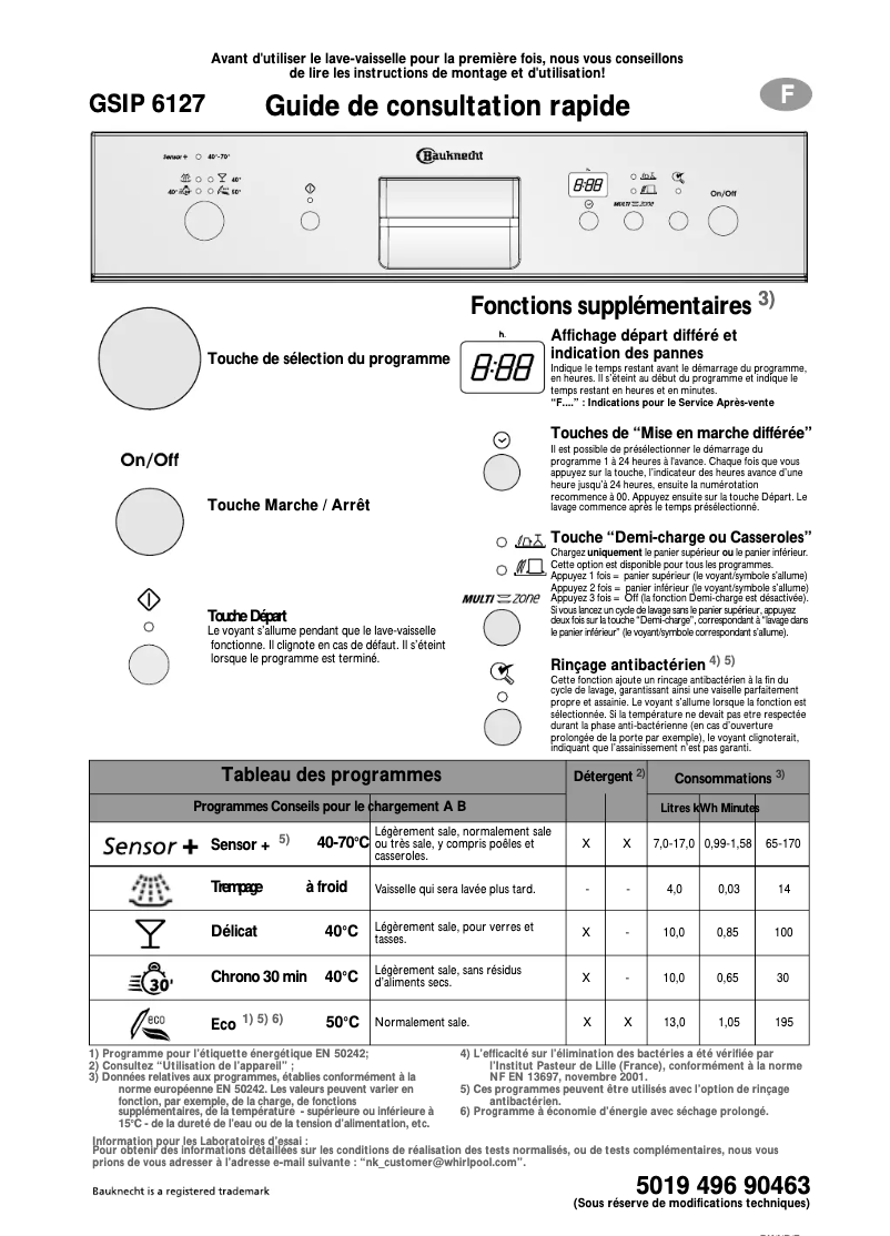 Page 1 de la notice Manuel utilisateur Bauknecht GSIP 6127