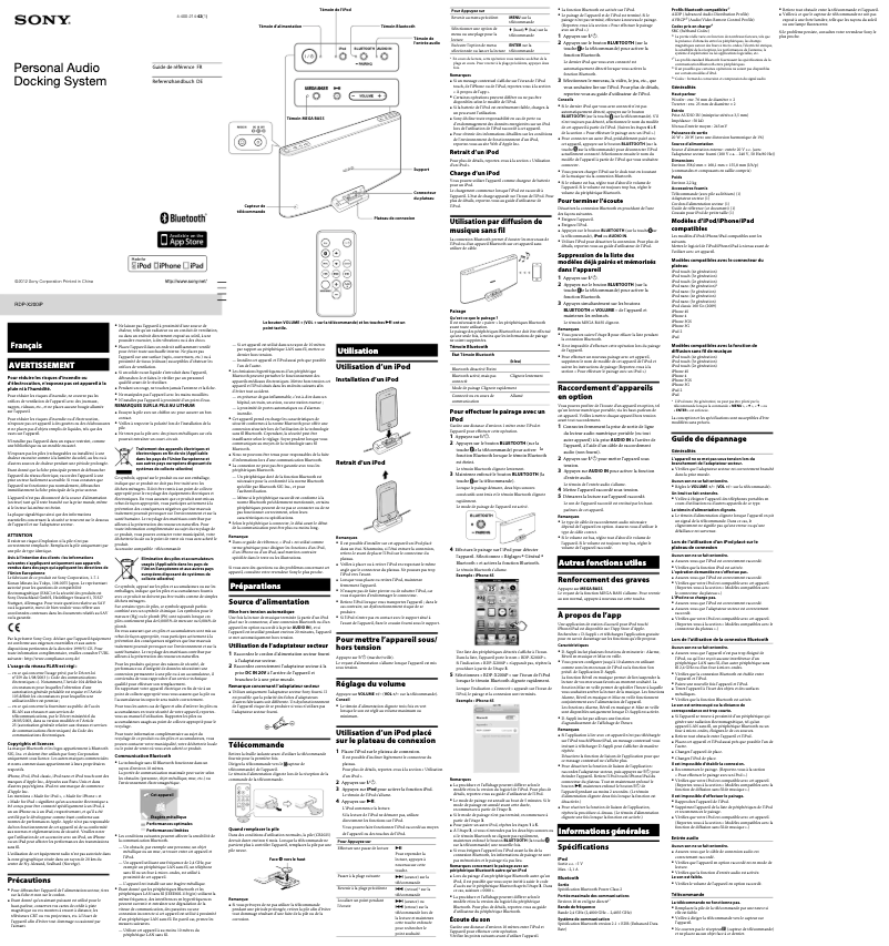 Image de la première page du manuel de l'appareil RDP-X200IP