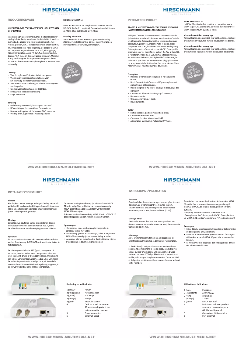 Page 1 de la notice Manuel utilisateur Hirschmann MOKA 32