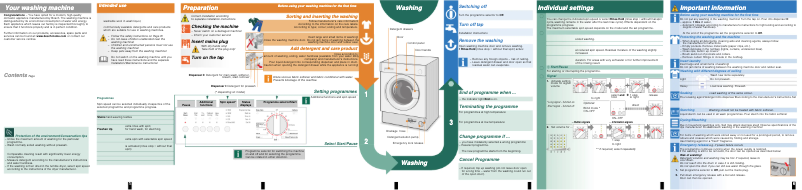 Page 1 de la notice Manuel utilisateur Bosch WIS28440