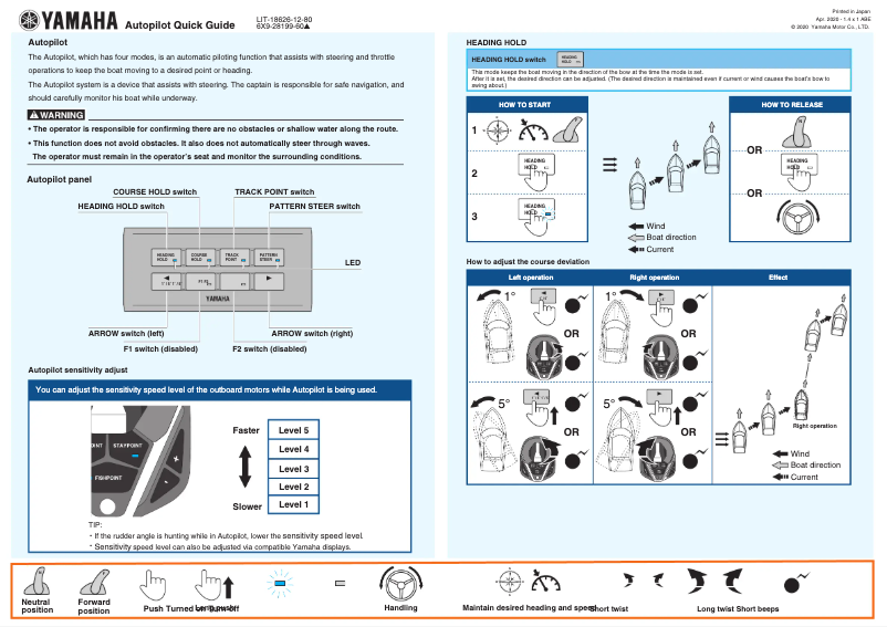 Image de la première page du manuel de l'appareil Autopilot (2020)