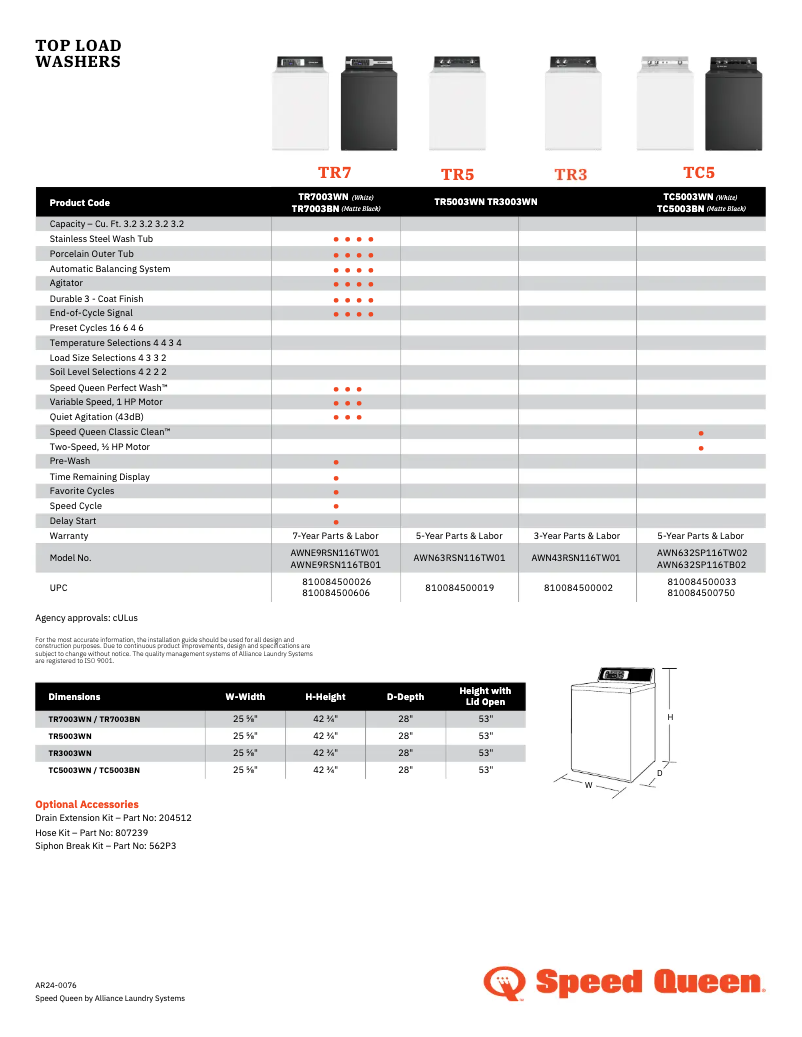 Page 1 de la notice Fiche technique Speed Queen AWN632SP116TW02