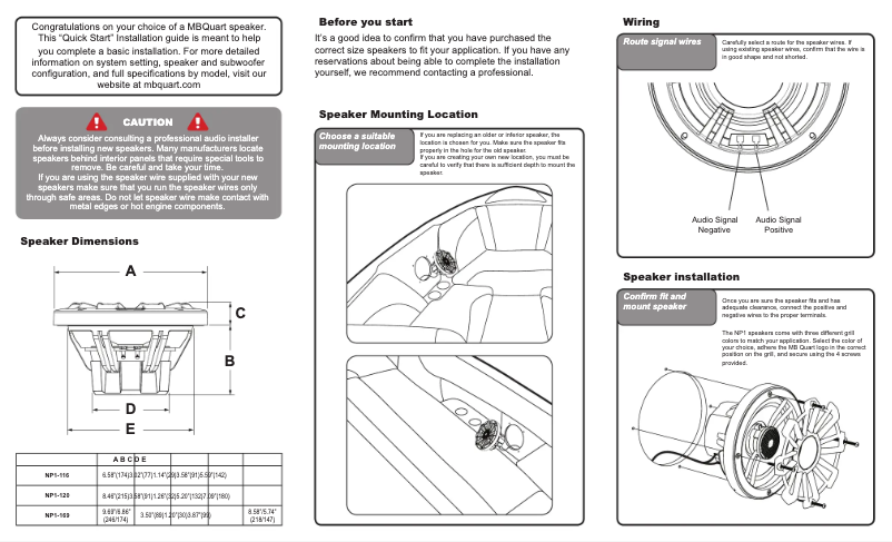 Page n°1 - Guide de démarrage rapide MB Quart NP1-120