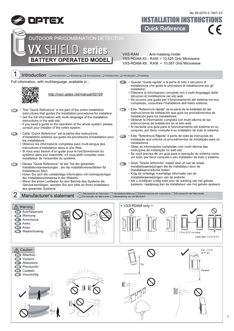 Page n°1 - Manuel utilisateur Optex VXI-RDAM