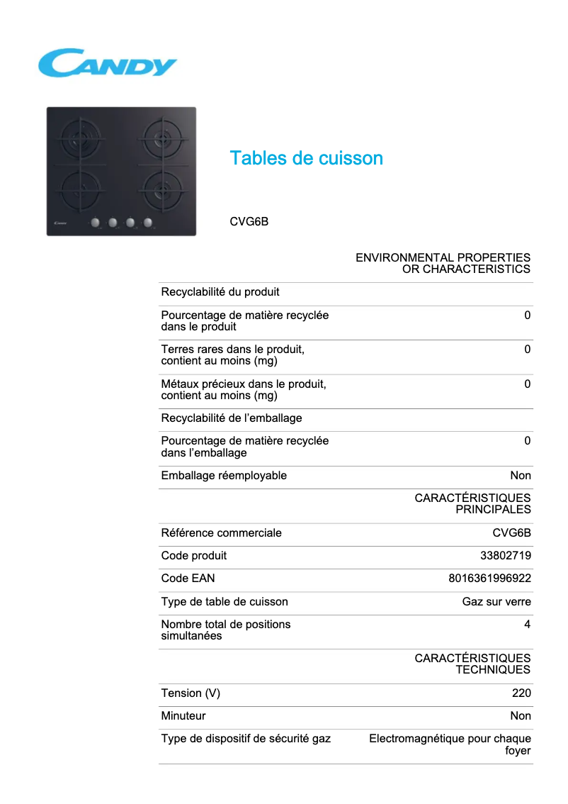 Page 1 de la notice Fiche technique Candy CVG6B