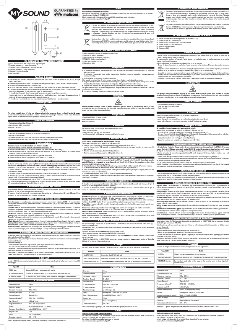 Page 1 de la notice Manuel utilisateur Meliconi MySound Speak Day & Night BT