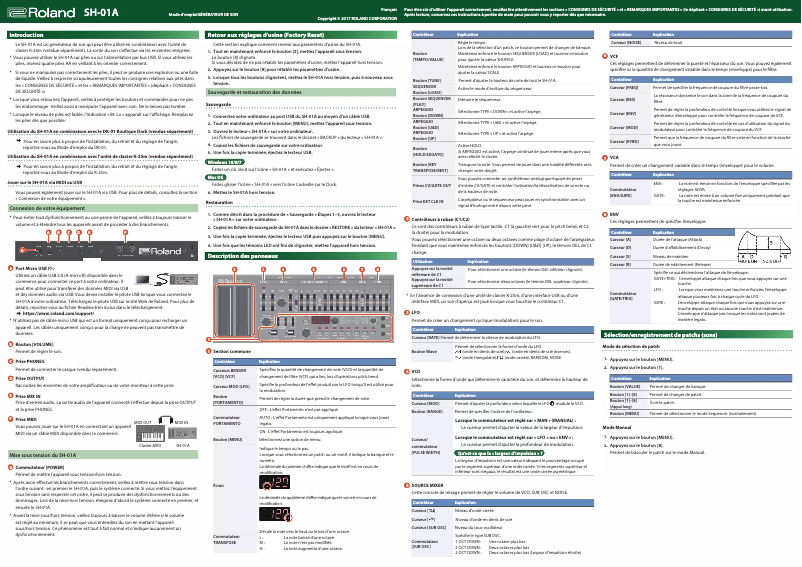Image de la première page du manuel de l'appareil SH-01A