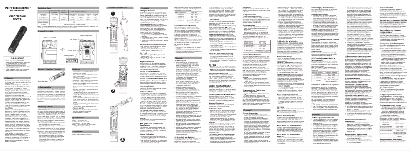 Página 1 del manual Manual de usuario Nitecore EDC33