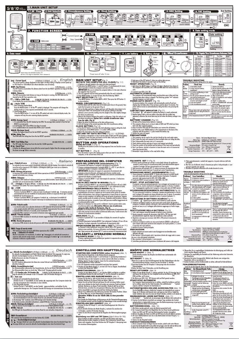 Page n°1 - Manuel utilisateur Echowell BRI-8