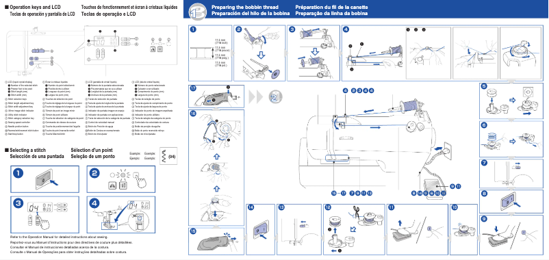 Page n°1 - Manuel utilisateur Brother CS7130