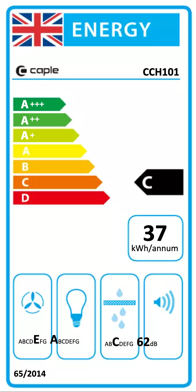 Image de la première page du manuel de l'appareil CCH101