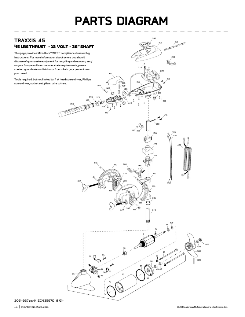 Page 1 de la notice Manuel utilisateur Minn Kota TRAXXIS 45