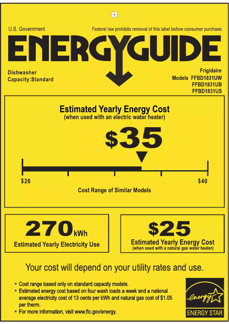 Page 1 de la notice Label énergétique Frigidaire FFBD1831UB