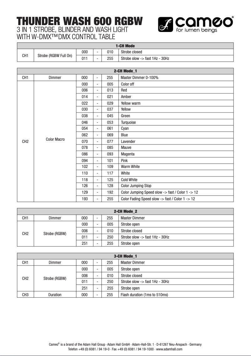Página 1 del manual Ficha técnica Cameo THUNDERWASH 600 RGBW