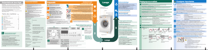 Page n°1 - Manuel utilisateur Siemens WM14S461FG