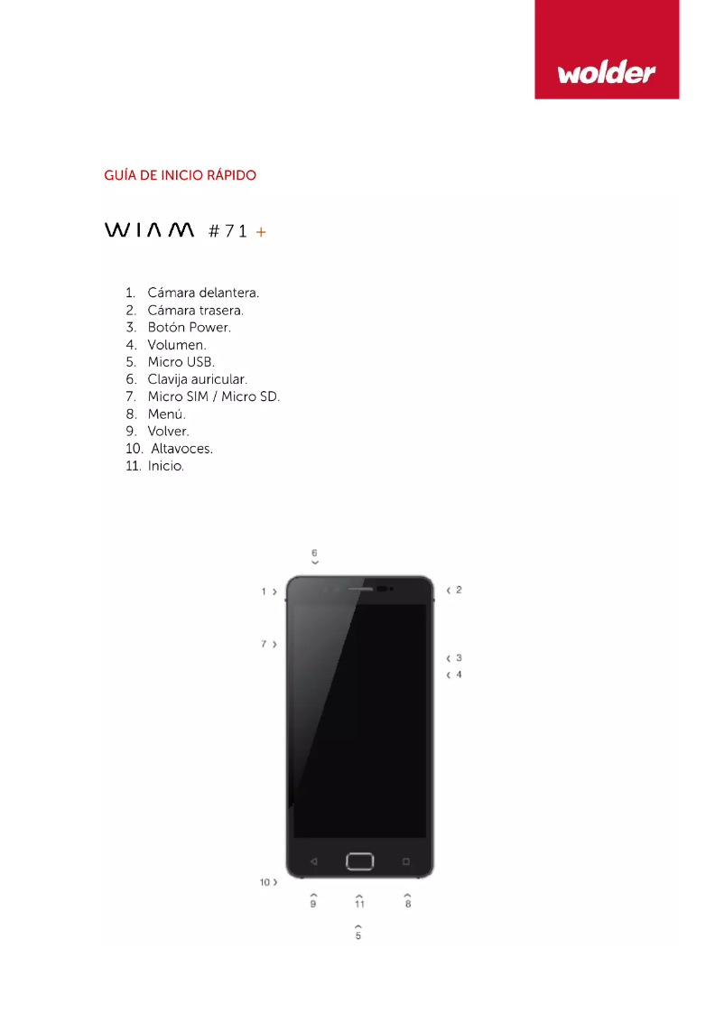 Page 1 de la notice Manuel utilisateur Wolder WIAM 71+