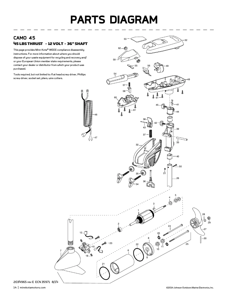 Image de la première page du manuel de l'appareil Endura 45 CAMO