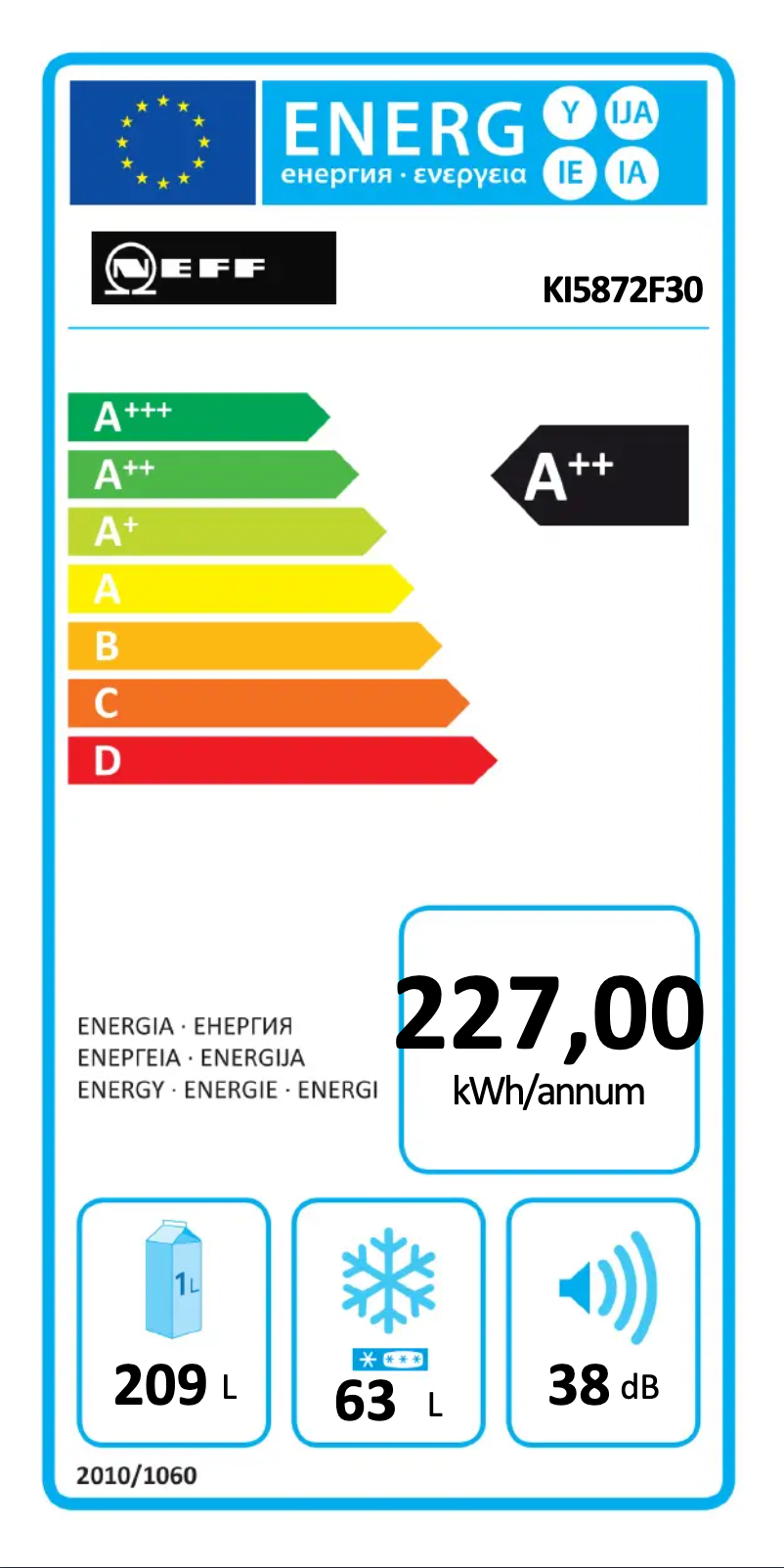 Page n°1 - Label énergétique Neff KI5872F30