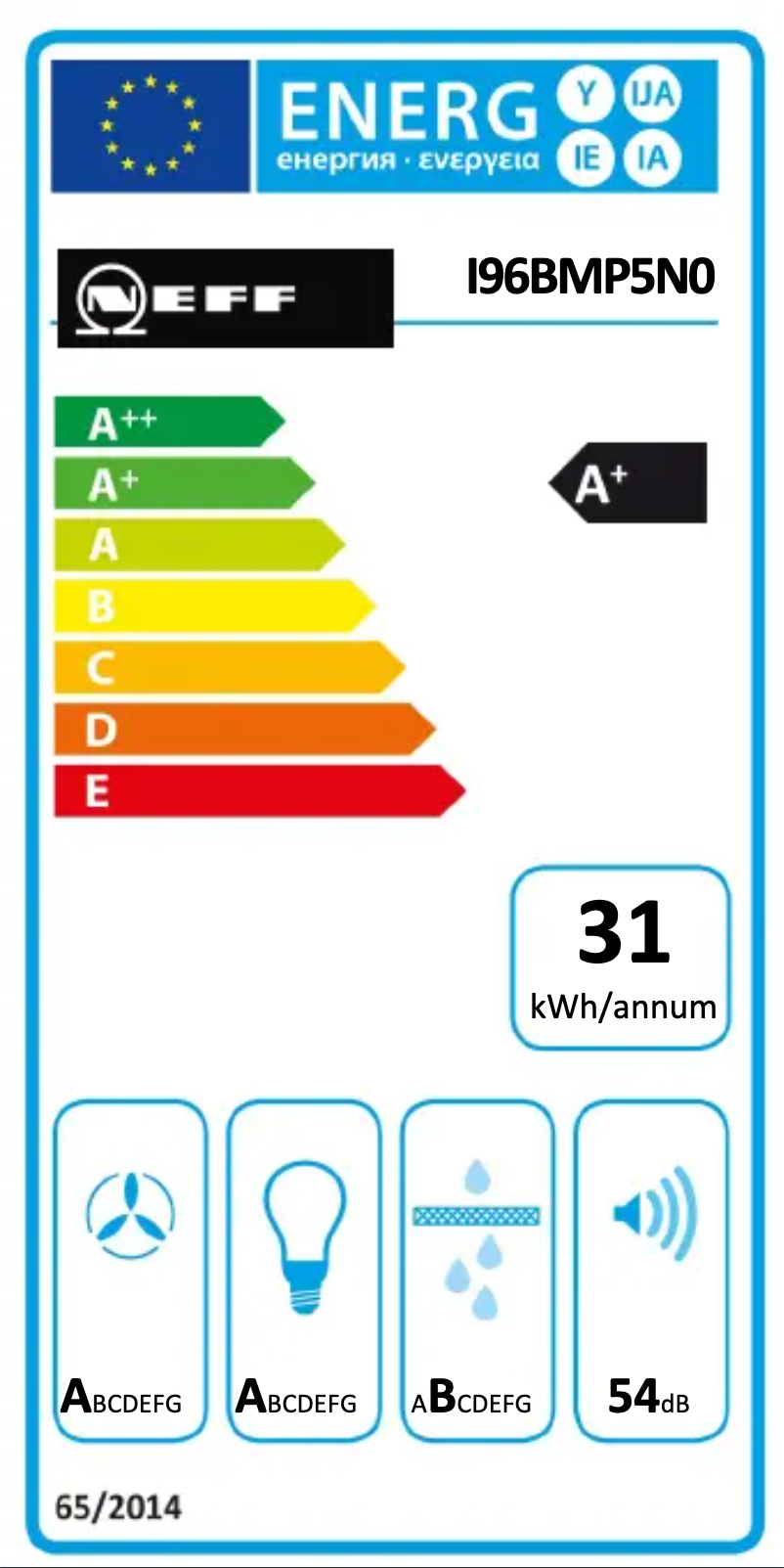 Page 1 de la notice Manuel utilisateur Neff IBMP965N