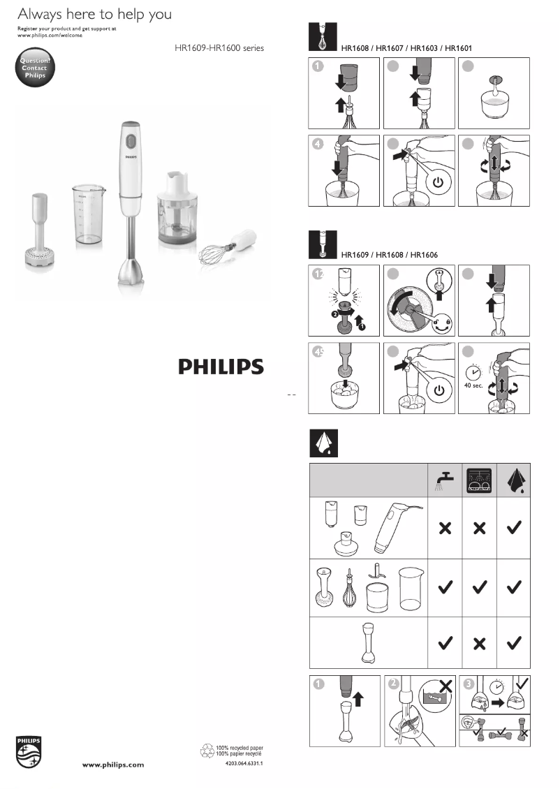Page n°1 - Manuel utilisateur Philips Daily Collection HR1605