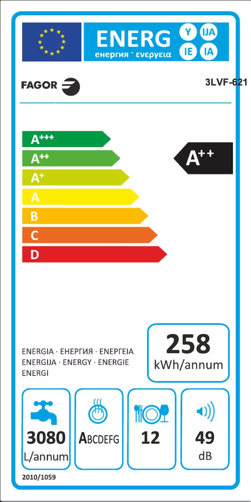 Page n°1 - Label énergétique Fagor 3LVF-621