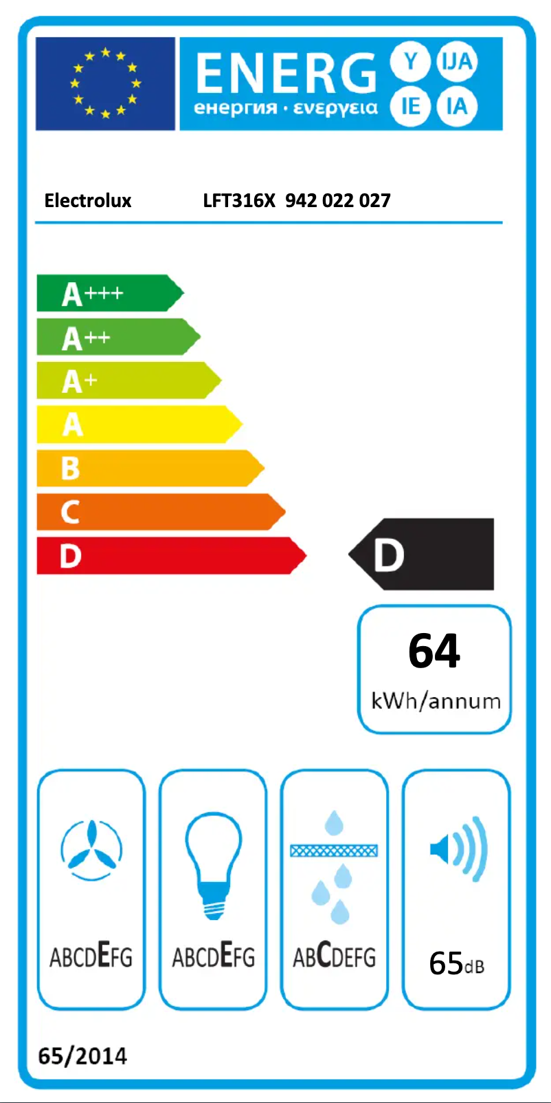 Image de la première page du manuel de l'appareil LFT316X