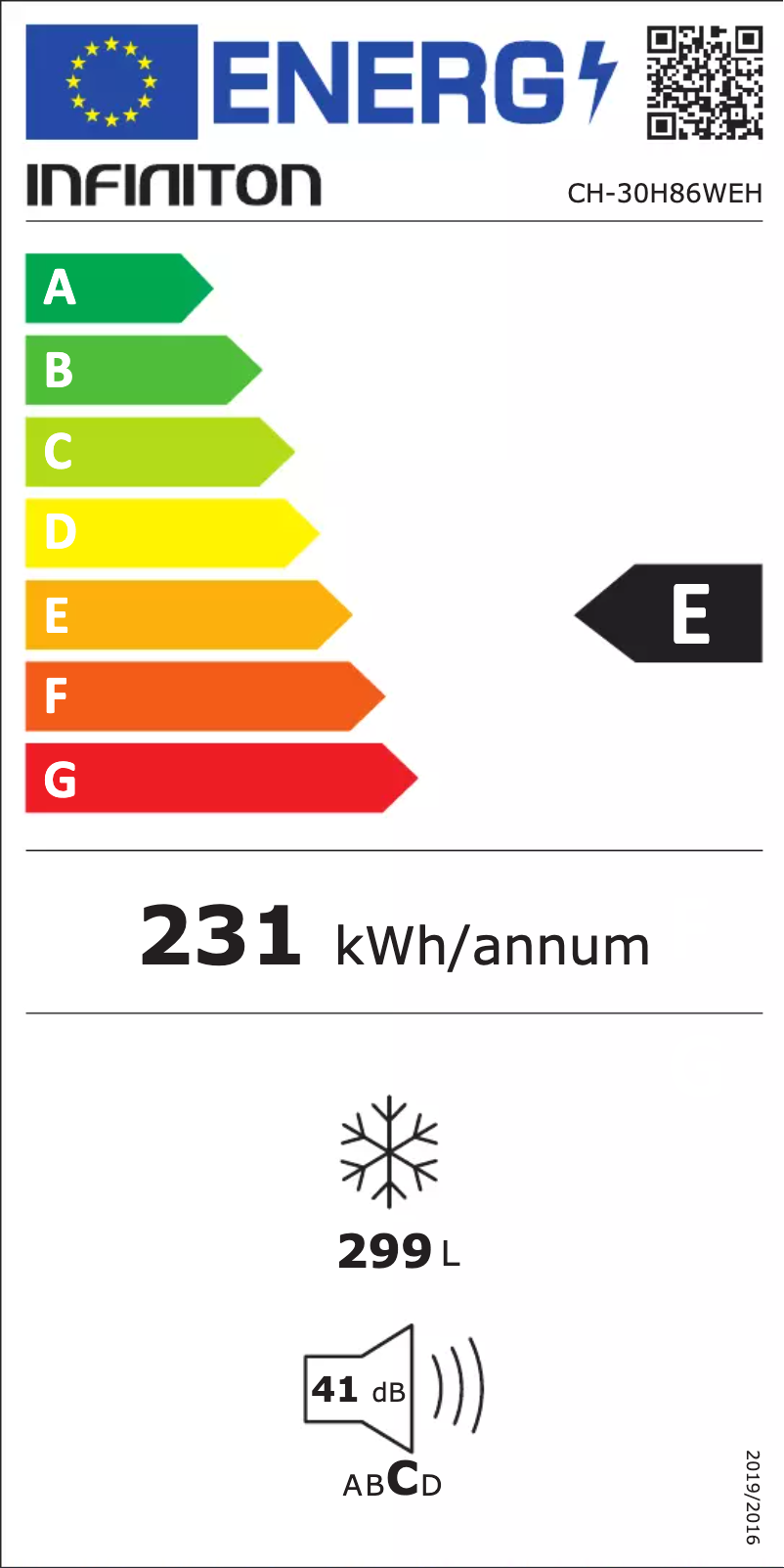 Page 1 of the manual Energy Label Infiniton CH-30H86WEH