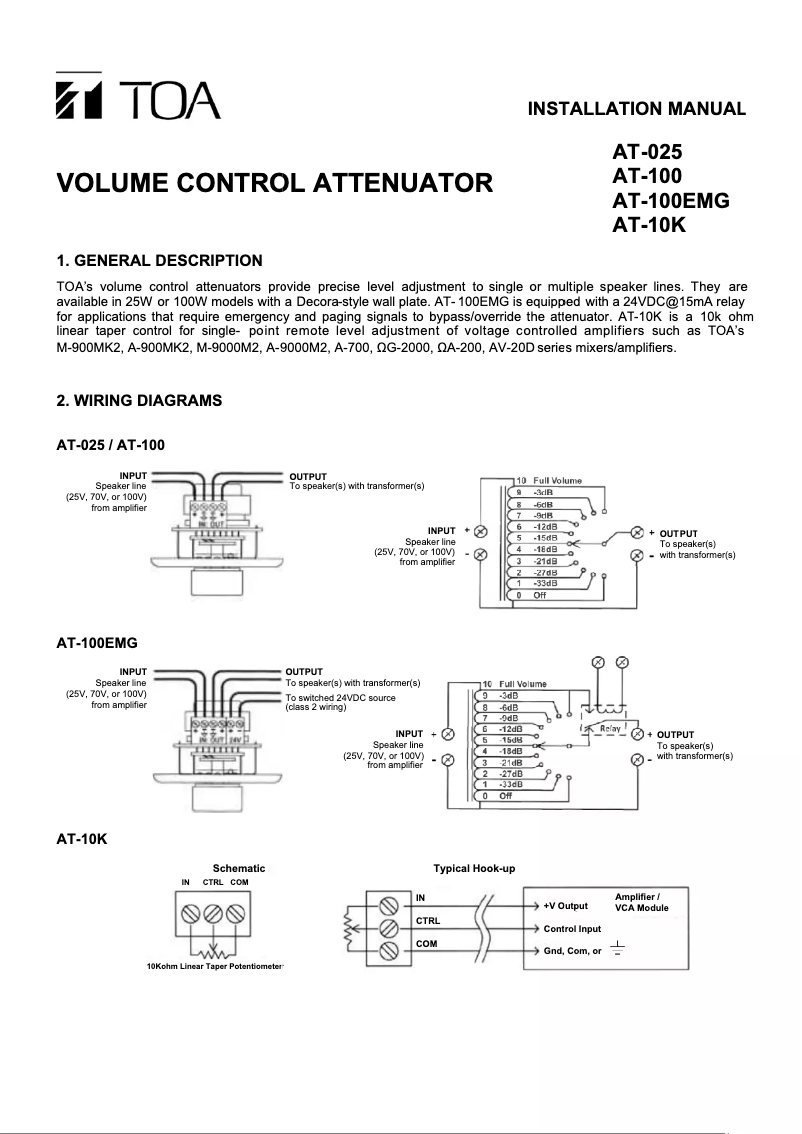 Page n°1 - Manuel utilisateur TOA AT-100
