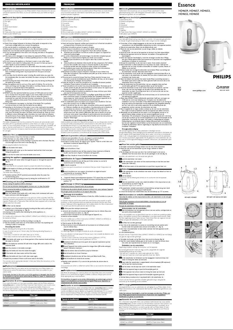 Page 1 de la notice Manuel utilisateur Philips HD4650