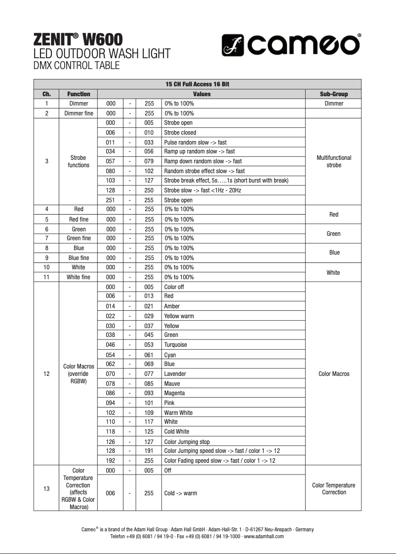 Page 1 de la notice Fiche technique Cameo ZENIT W600