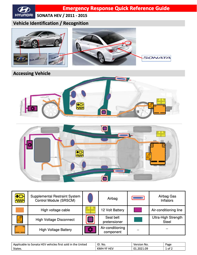 Image de la première page du manuel de l'appareil Sonata Hybrid (2011)