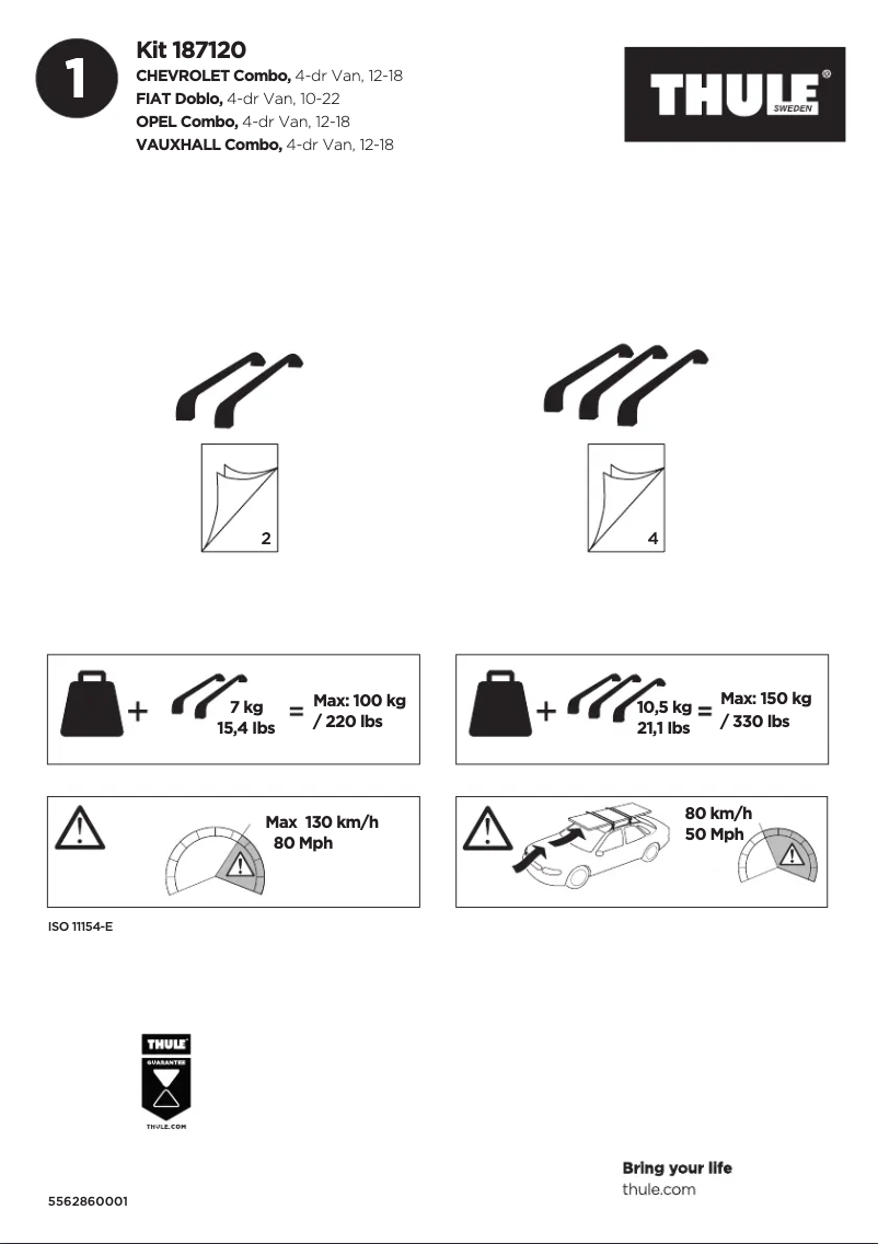 Página 1 del manual Manual de usuario Thule Kit 187120