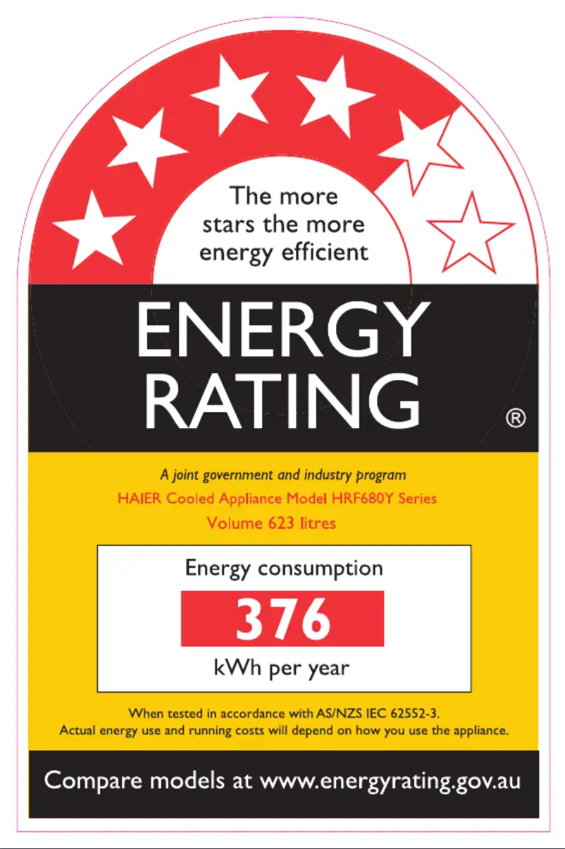 Página 1 del manual Etiqueta energética Haier HRF680YPC