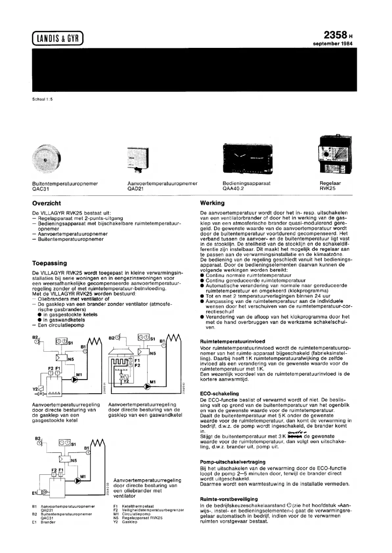 Page n°1 - Manuel utilisateur Siemens RVK25