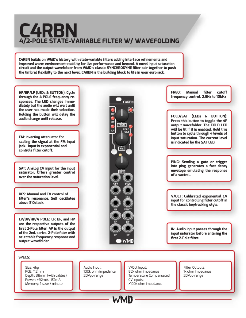 Page n°1 - Manuel utilisateur WMD C4RBN