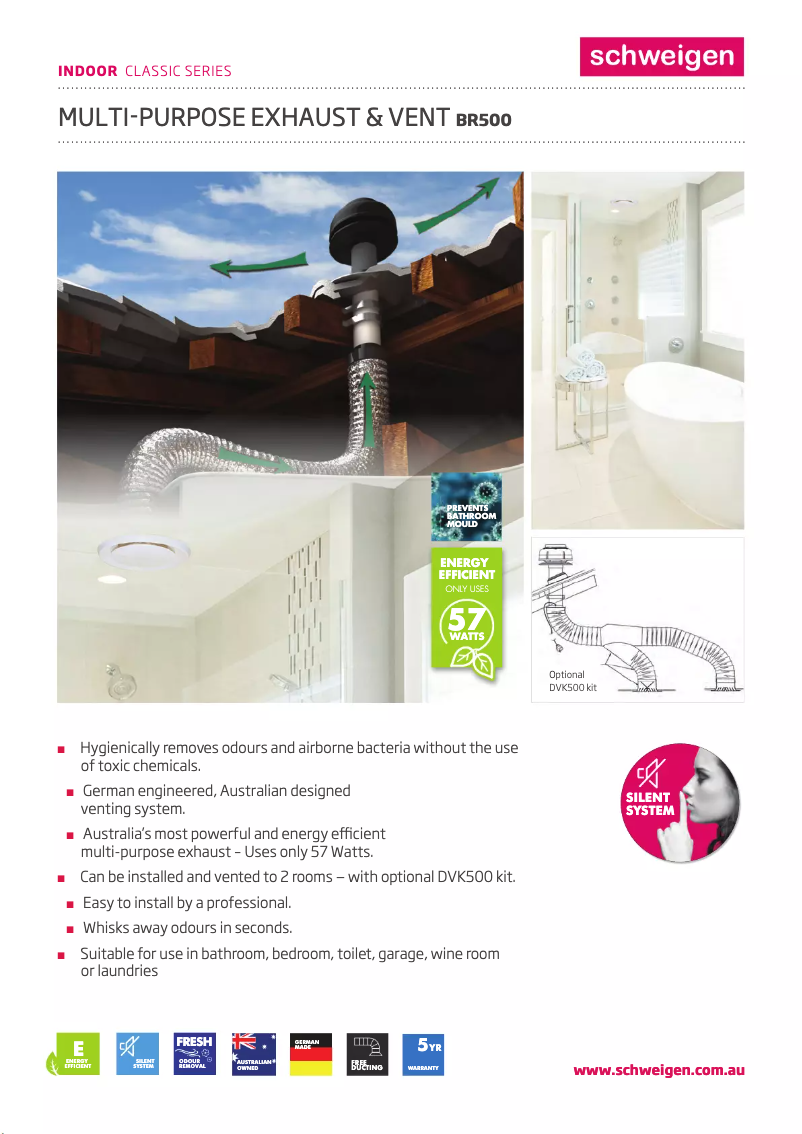 Page 1 de la notice Fiche technique Schweigen BR522