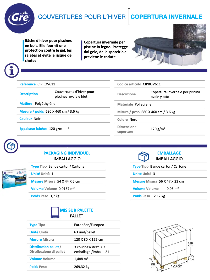Página 1 del manual Ficha técnica Gre CIPROV611