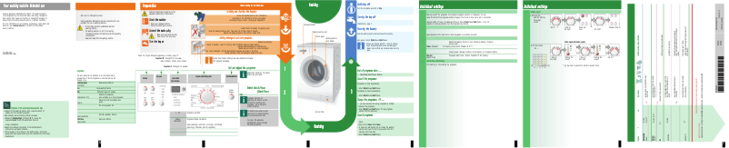 Page 1 de la notice Manuel utilisateur Bosch WAP20360EE
