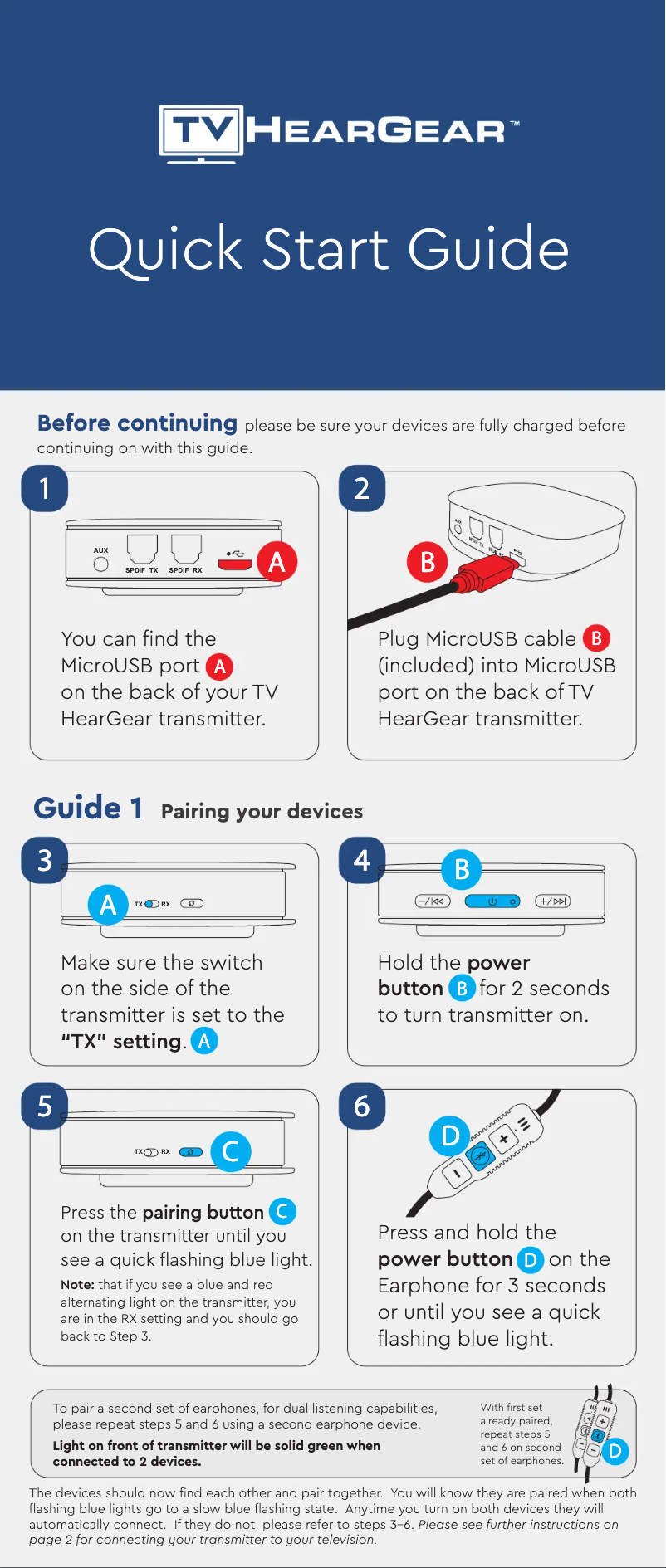 Page 1 de la notice Manuel utilisateur Etymotic TV HearGear