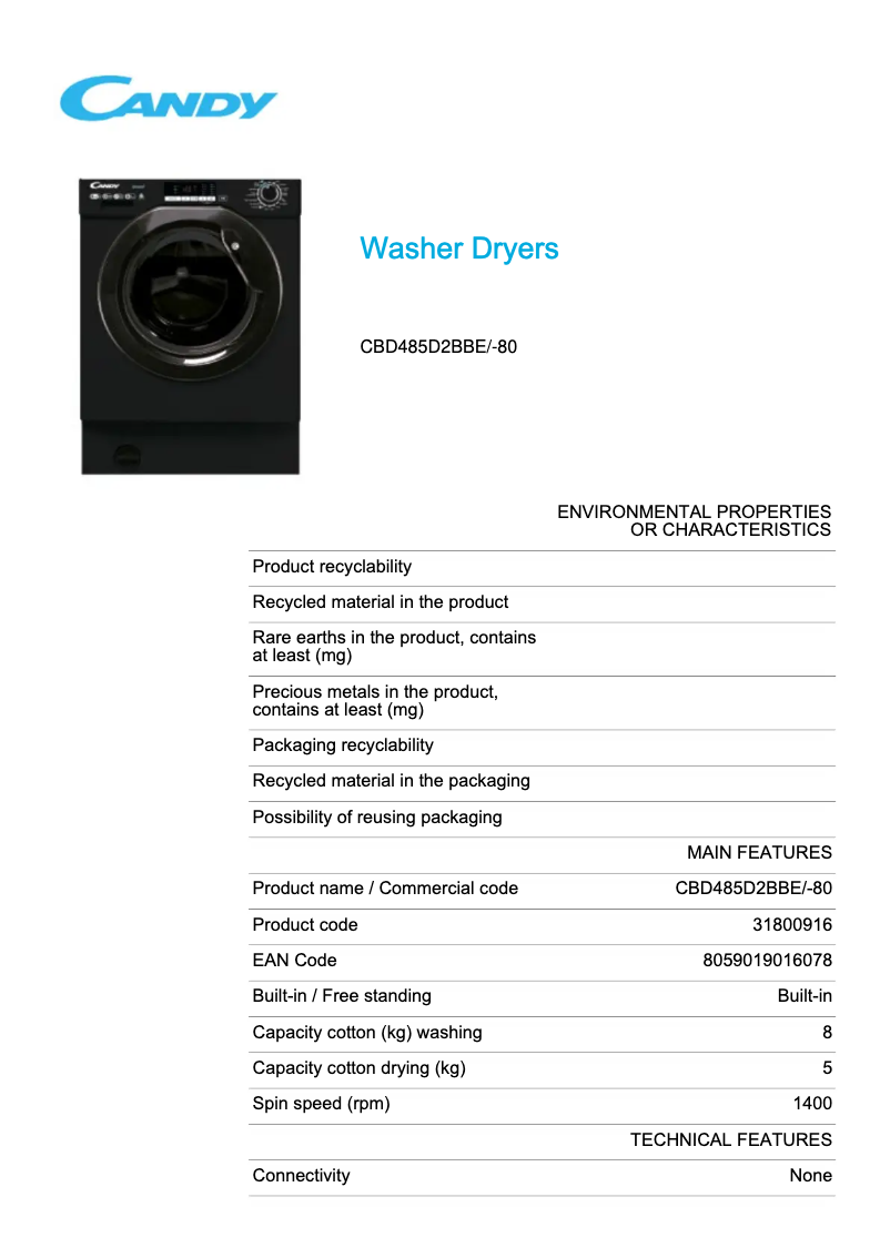 Page 1 de la notice Fiche technique Candy CBD485D2BBE/-80