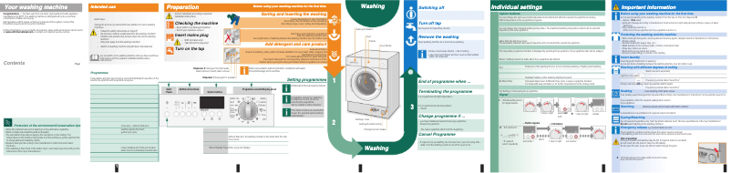 Page 1 de la notice Manuel d'utilisation et d'entretien Neff W5440X1EE