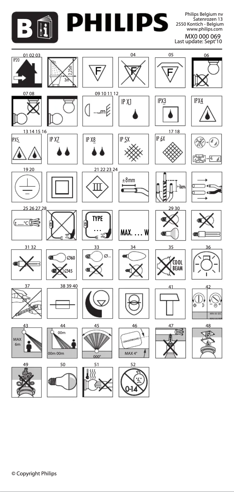 Page 1 of the manual User Manual Philips 67412/87/16