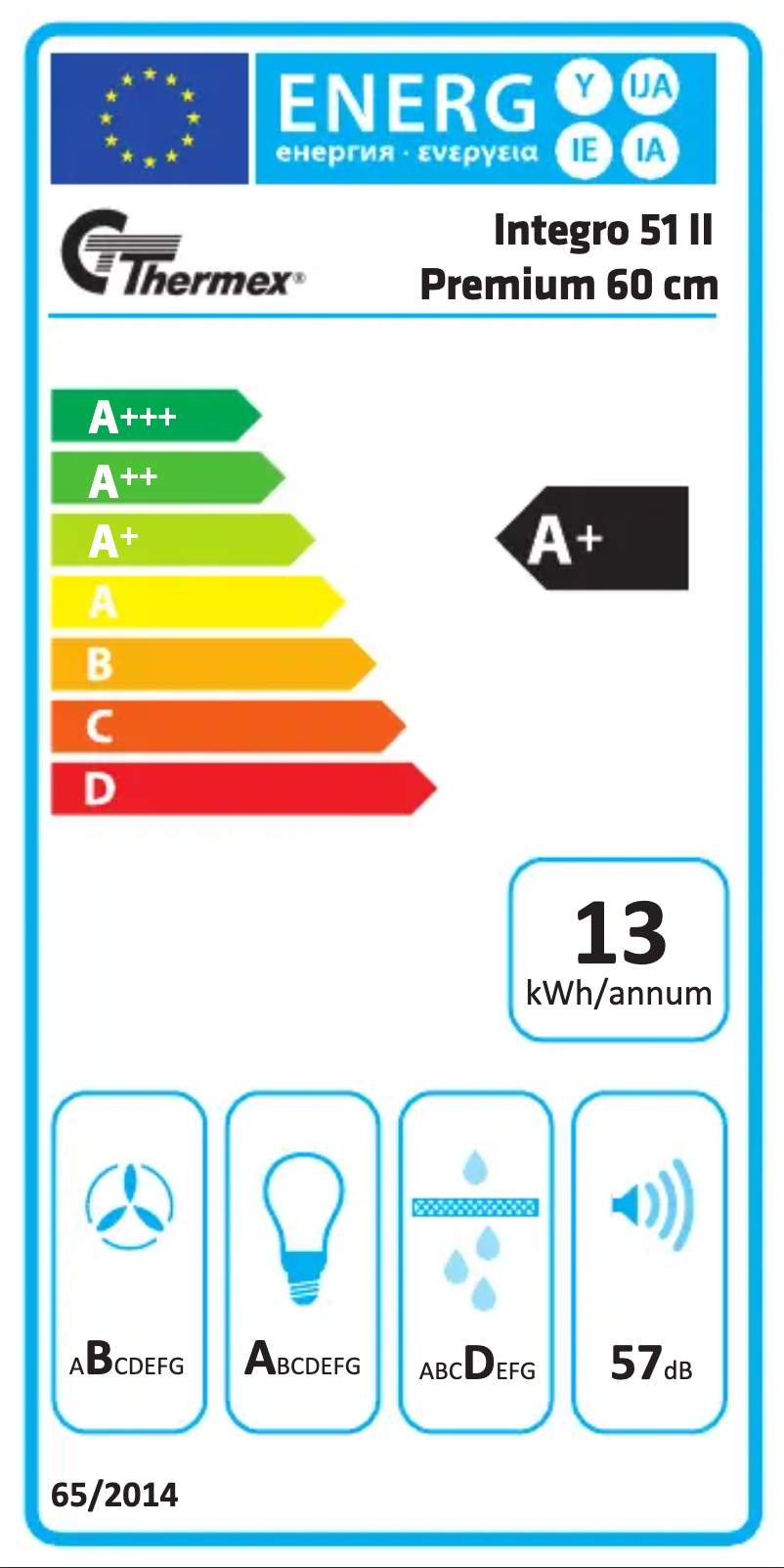 Image de la première page du manuel de l'appareil Integro 51 II Premium