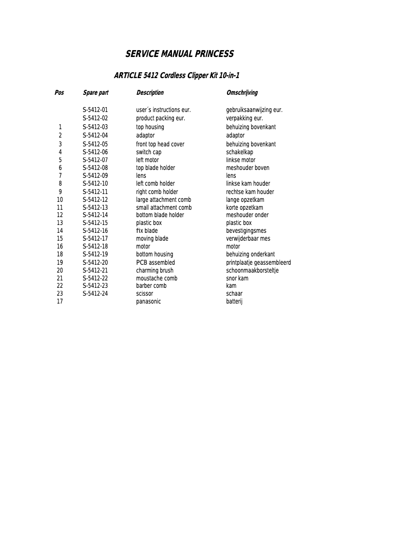 Page 1 de la notice Manuel utilisateur Princess 535412